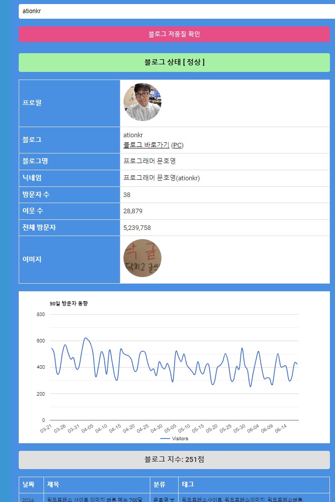 블로그 저품질 확인